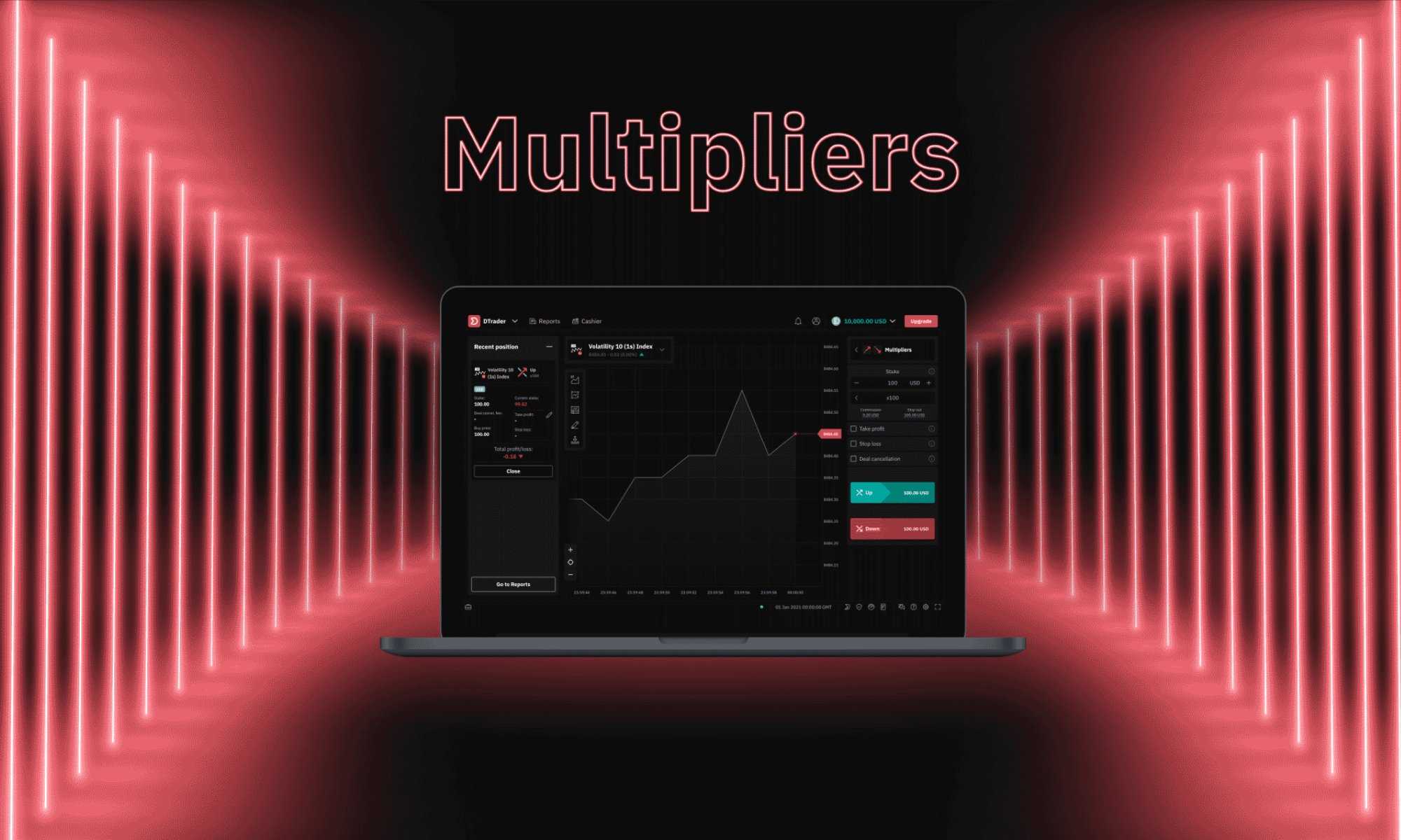 A guide to placing your first multipliers trade on Deriv.